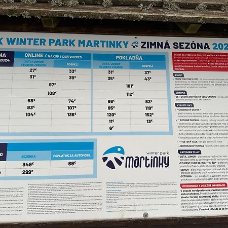Nova Ponorka Martinske Hole Martinky Διαμέρισμα Εξωτερικό φωτογραφία